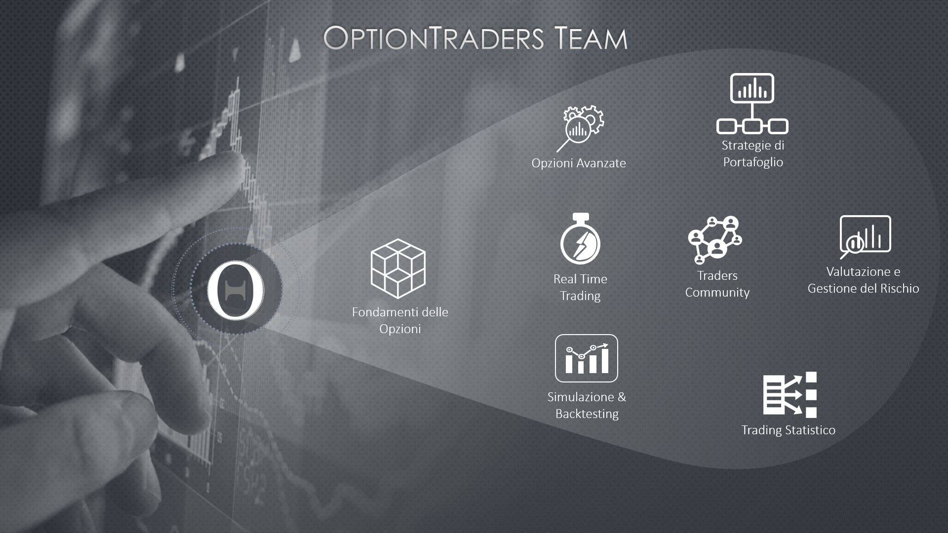 OptionTraders team